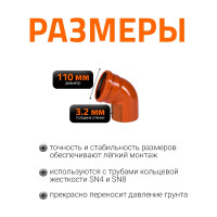Отвод Ostendorf наружной канализации 110 мм, 67 градусов 220230