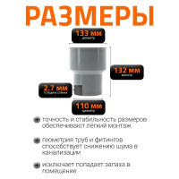 Переходник для чугунной трубы Ostendorf 110, без сальников 115820
