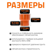 Переходник на чугунную трубу для наружной канализации Ostendorf 110, без манжеты 220820