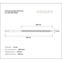 Бур усиленный SDS-plus 12x310 мм Gigant GRD 11036