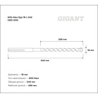 Бур SDS-Max (18x340 мм) Gigant GRD 2103