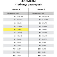 Бумага офисная CREATIVE А4, СТУДЕНЧЕСКАЯ, 80 г/м2, 100 л., 100 110520