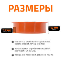 Заглушка для наружной канализации Ostendorf 110 мм 220620