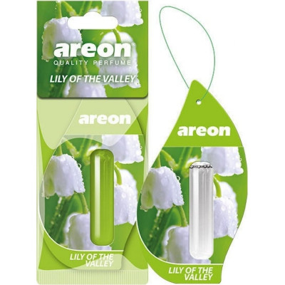 Ароматизатор Areon LIQUID LR03