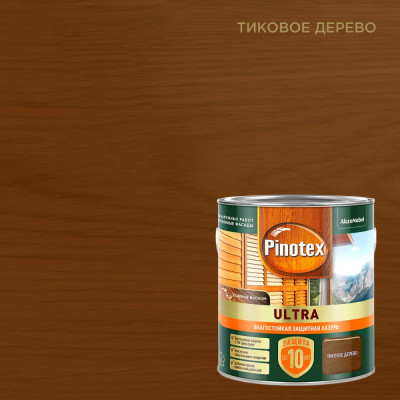 Pinotex ULTRA NW антисептик тиксотропный, УФ защита, тик 2,5 л 5803607