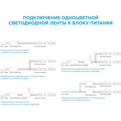 Apeyron Светодиодная лента 24В, 26Вт/м, smd2835, 240д/м, IP20, 2700Лм/м, подложка 10мм, 5м, 6500К / 00-302