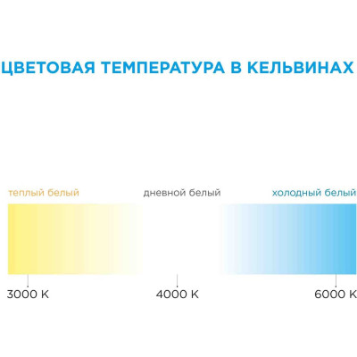 Apeyron Светильник светодиодный 14-56