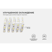 Светодиодная лента в блистере APEYRON 12В, 14.4Вт/м smd 5050 16BL