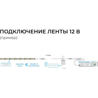 Светодиодная лента в блистере APEYRON 12В, 14.4Вт/м smd 5050 16BL