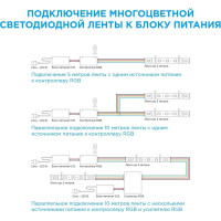 Светодиодная лента Apeyron 24В, 14,4Вт/м, smd5050, 60д/м, IP20, подложка 10мм, 5м, RGB 00-310