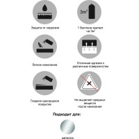 Аэрозольный цинк Monarca 31101