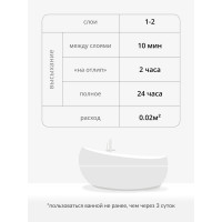 Эмаль для для ванн с кисточкой KUDO KU-7K1301