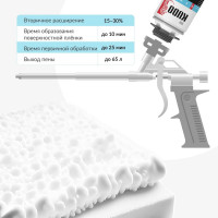 Пена монтажная KUDO полиуретановая профессиональная всесезонная HOME 65 1000 мл KUPHP10U65