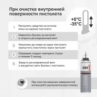 Очиститель монтажной пены KUDO FOAM&GUN CLEANER 650 мл KUPP06C