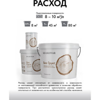 Грунтовка–антисептик Kraskovar «Био Грунт» 9л 1252