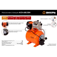 Автономная станция водоснабжения Вихрь АСВ-600/20Н 68/1/14
