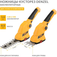 Аккумуляторные ножницы-кусторез DENZEL G411 3.6 В Li-Ion 1.5 Ач 96817
