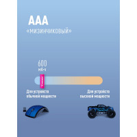 Аккумулятор КОСМОС R03 NI-MH 600 mAh 2BL KOCR03NIMH(600MAH)