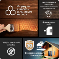 Влагостойкая защитная лазурь для древесины PINOTEX ULTRA NW (база под колеровку; 9 л) 5803415