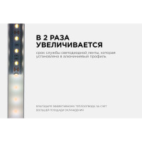 Алюминиевый прямой накладной профиль для светодиодной ленты APEYRON 08-01-01