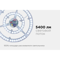 Светодиодный модуль со встроенным драйвером APEYRON 02-31