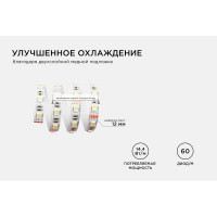 Светодиодная лента Apeyron 12В, 14.4Вт/м, smd5050, 60д/м, IP20, 500Лм/м, RGBW 109 00-109