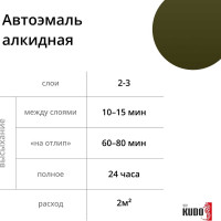 Эмаль автомобильная ремонтная KUDO Хаки 303 KU-4016
