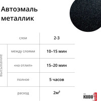 Эмаль автомобильная ремонтная металлизированная Млечный путь 606 KUDO KU-41606