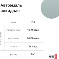 Эмаль автомобильная ремонтная "Светло-серый 671" KUDO KU-4035