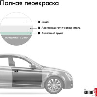Эмаль автомобильная ремонтная KUDO Белая 202 KU-4008