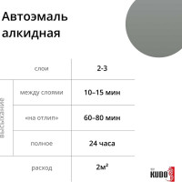 Эмаль автомобильная ремонтная "Белая ночь ГАЗ" KUDO KU-4036