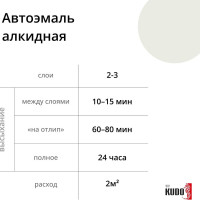 Эмаль автомобильная ремонтная KUDO Toyota 040 Super White KU-42400