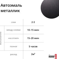 Эмаль автомобильная ремонтная KUDO металлизированная Кварц 630 KU-41630