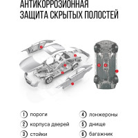 Мовиль (консервирующий состав) KERRY KR-948