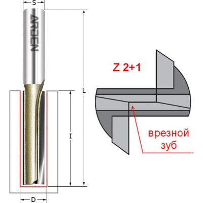 Прямая пазовая фреза ARDEN с врезным зубом Z2+1 35x35x90 мм; хвостовик 12 мм 105295