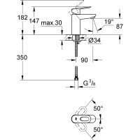 Смеситель для раковины Grohe BauLoop гладкий корпус 23337000