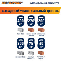 Фасадный дюбель ЕВРОПАРТНЕР ДФ Б 10x100 мм, шуруп ШГ, покрытие ТДЦ 4шт A1 0009 3