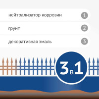 Грунт-эмаль по ржавчине матовая высокопрочная в баллончике KUDO RAL 5005 синяя KU-315005
