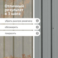Грунт-эмаль по ржавчине матовая высокопрочная в баллончике KUDO RAL 7042 серая KU-317042