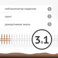 Грунт-эмаль по ржавчине матовая высокопрочная в баллончике KUDO RAL 9003 сигнальная белая KU-319003