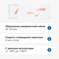 Герметик для аквариумов и витрин KUDO прозрачный 280 мл KSK-200