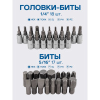Набор инструмента Forsage 108пр F-41082-5(8993)