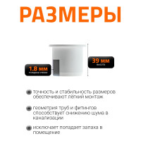 Заглушка Ostendorf HT 32 мм, цвет белый 559800