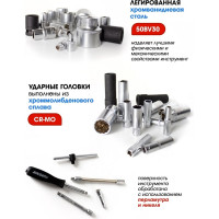 Набор инструментов Forsage 142+6пр F-41421-5 Premium(29855)