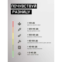 Беруши противошумные (33 дБ) многоразовые силиконовые 1 пара Jeta Safety JEM31-b