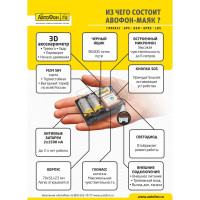 АвтоФон SE+ Маяк GPS ГЛОНАСС трекер 3331