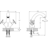 Смеситель для умывальника RUSH Sakhalin хром SA5350-11