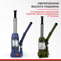 Гидравлический домкрат BELAK PREMIUM 4 т BAK.30012