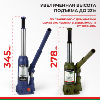 Гидравлический домкрат BELAK PREMIUM 2 т BAK.30010