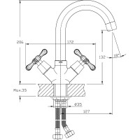 Смеситель для умывальника/кухни RUSH Bianki с укороченным, поворотным изливом, хром BI7650-23